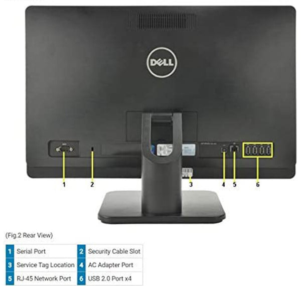 All in One Dell - Core i5 3ra Gen - 4GB Ram - 500GB SSD - Reacondicionado A